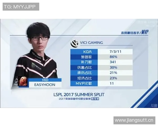 MVP因违规行为被罚款并停赛 此举引发广泛关注与讨论