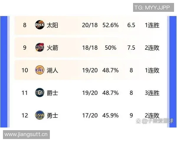 NBA球员交易频率对球员稳定性及长期表现的深远影响分析
