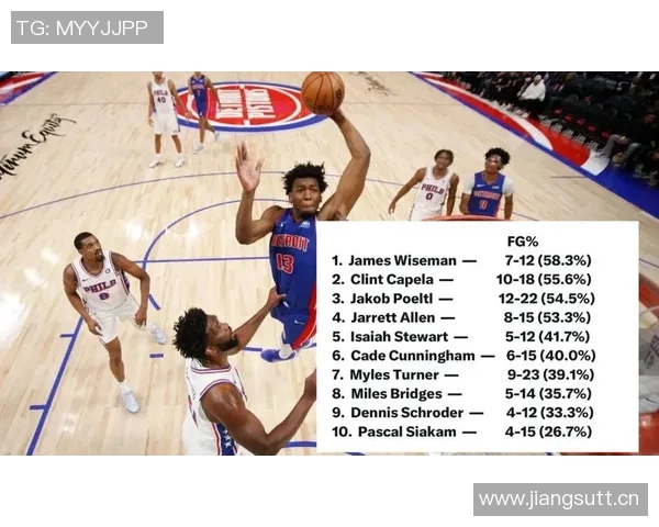 NBA赛季进攻效率数据统计分析与球队战术策略优化研究 NBA赛季进攻效率数据统计分析与球队战术策略优化研究